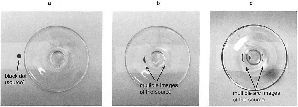 The wine glass effect: gravitational lensing is explained using the base of a wine glass and a black dot