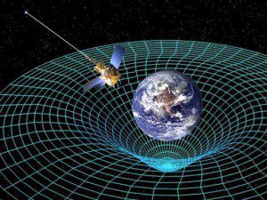 How the mass of the earth bends spacetime and satellites go around the earth