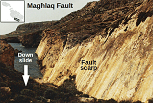 The Magħlaq Fault, located south of Malta, is a perfect example of vertical displacement of large blocks of rock that make up the Maltese Islands.
